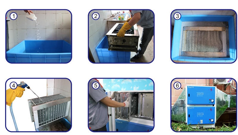 大型餐飲油煙凈化器清洗流程