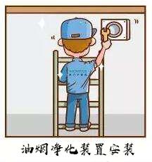 德清縣:“三個化”跑出餐飲油煙治理加速度