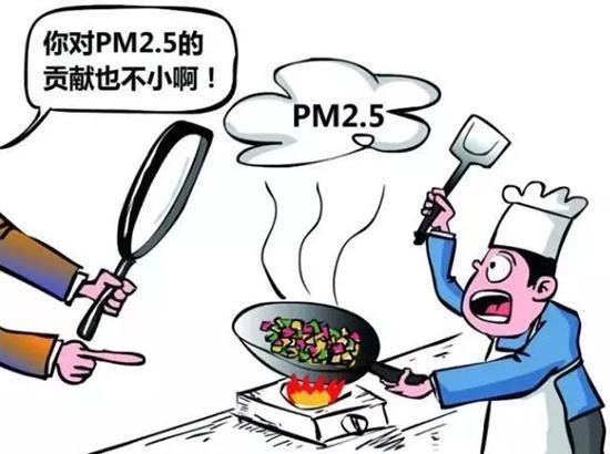 10月起河南城市建成區餐飲油煙凈化試行新辦法