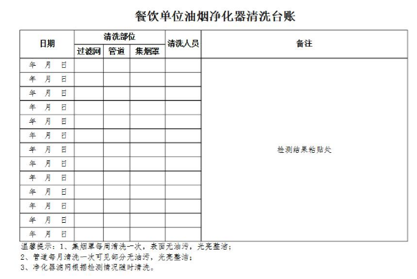 油煙凈化器清洗臺賬怎么填寫？